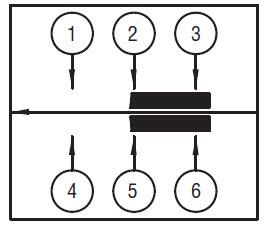 Bourns PDB185-GTR Guitar Potentiometer